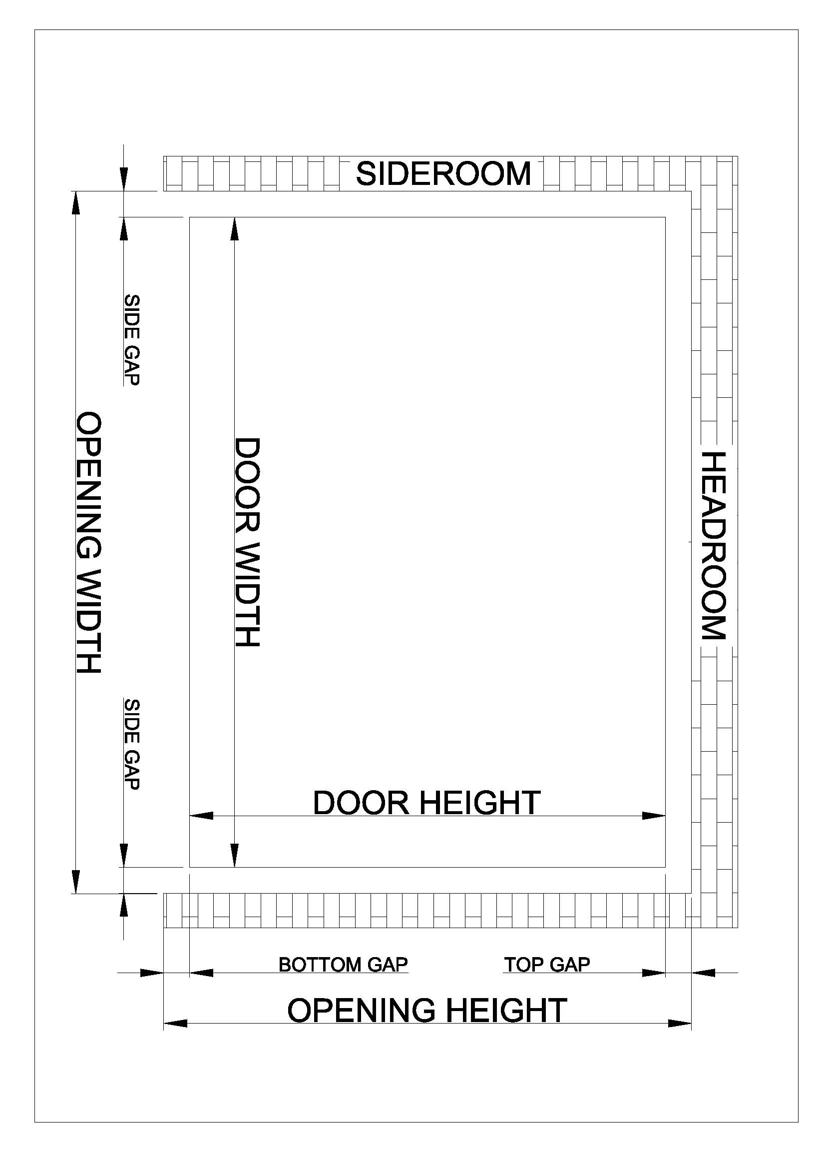 Jamb Type Fittings
